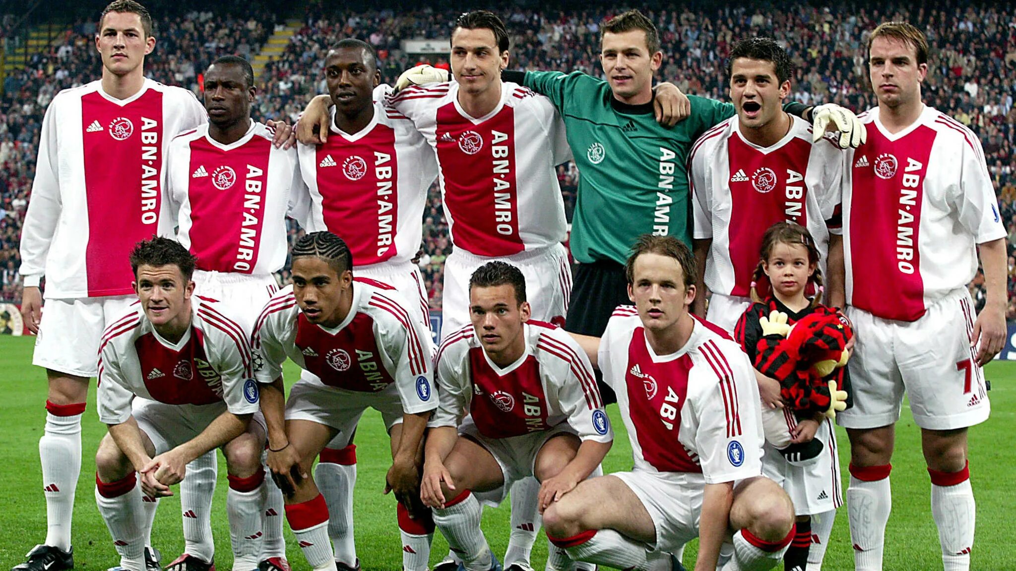 Ajax action