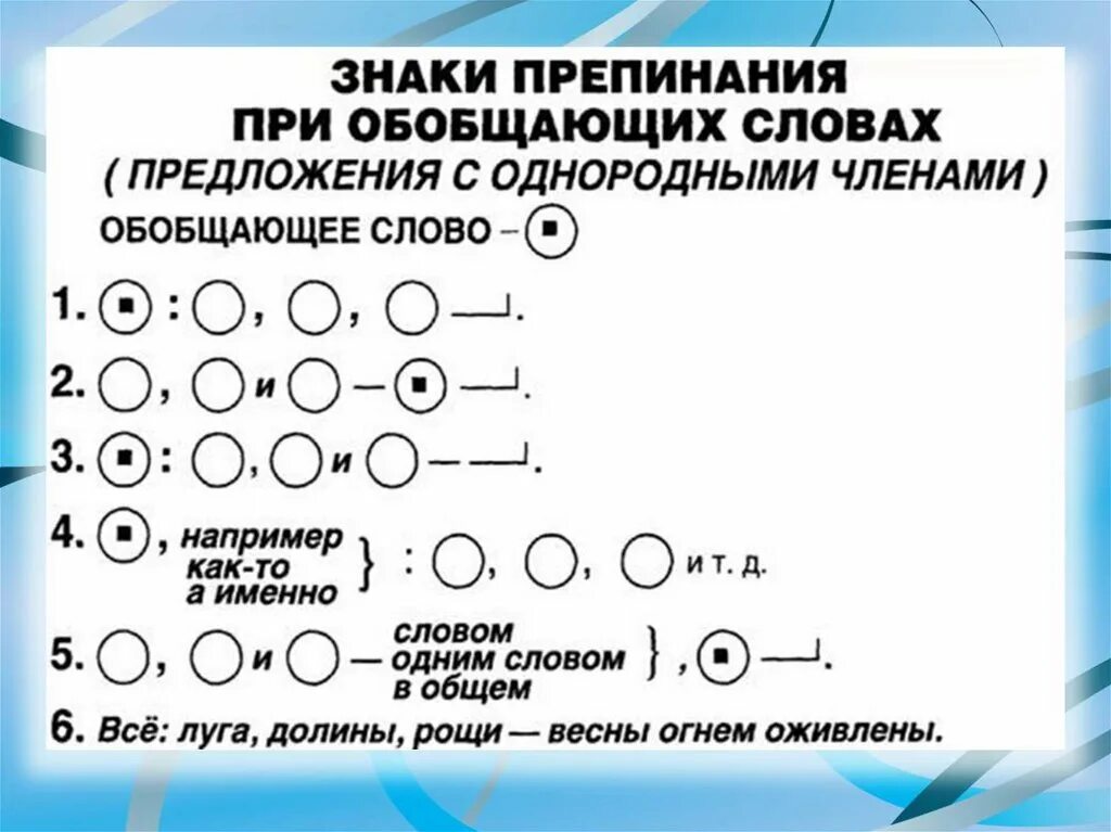 Расставь знаки препинания отметь сложное предложение. Как составить схему однородных членов. Схема знаков препинания при обобщающих. Знаки препинания при обобщающем слове при однородных. Пунктуация при однородных членах предложения с обобщающим словом.