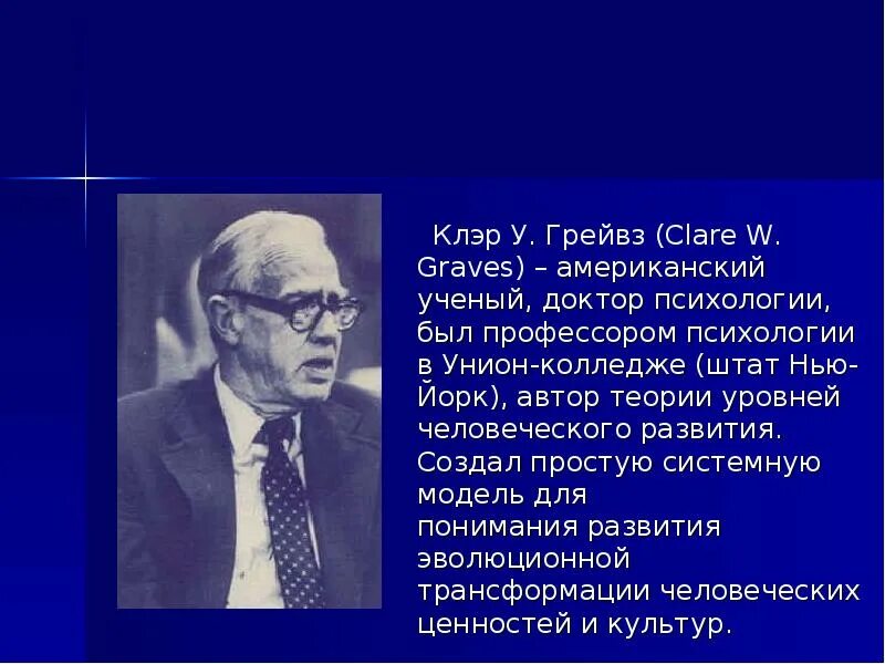 Автор теории отношений. Клер Уильям Грейвз. Клэр Грейвз книги. Клер Грейвз спиральная динамика. Уильям Грейвз спиральная динамика.