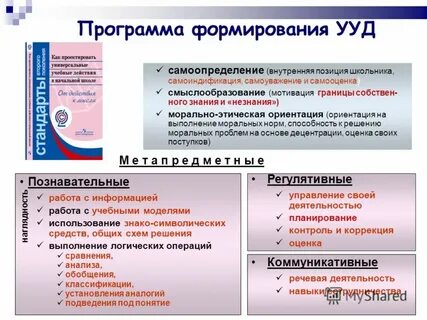 Фоп ноо ууд