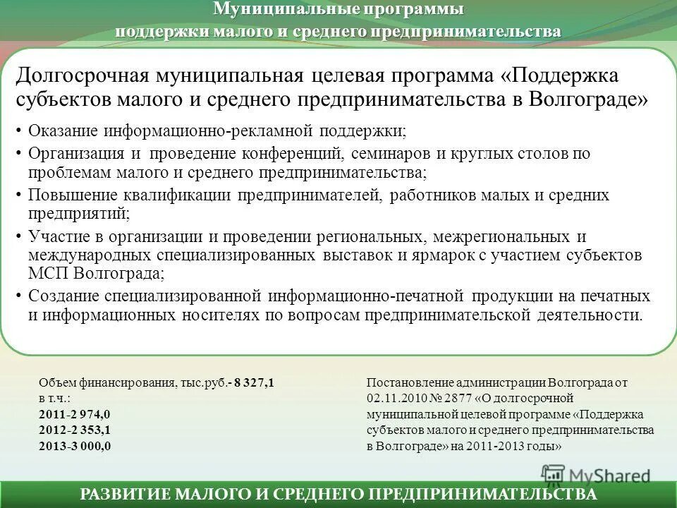 Программы поддержки мсп. Мсп малое и среднее предпринимательство. Поддержка мсп. Картинка имущественная поддержка мсп. Мсп требования.