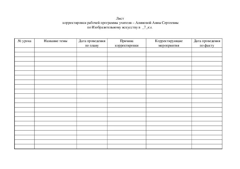 Лист корректировки календарно-тематического планирования. Лист коррекции КТП. Лист корректировки рабочей программы. Лист коректир.