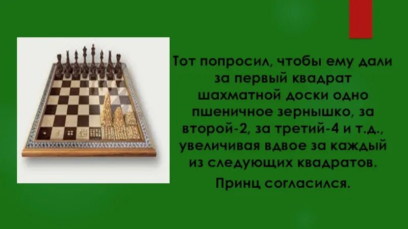 Творческий проект шахматная доска