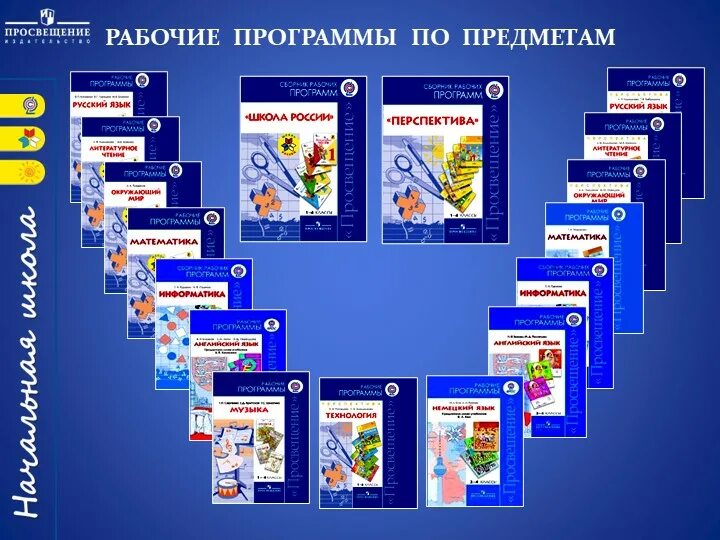 Сборник программ школа. Школьная программа. Программа школа России. Программа УМК школа России. УМК школа России программа для начальной школы.