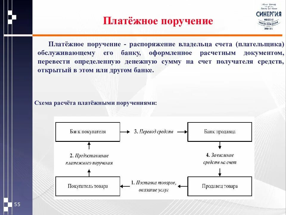 Схема расчетов платежными поручениями. Расчеты и оформление расчетов платежными поручениями в банке. Распоряжение владельца счета банку. Расчеты платежными требованиями-поручениями. Распоряжению денежными средствами или иным