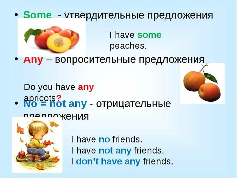 Some will some won t. Предложения с some и any. предложения на английском с some. правило написания some any. some в утвердительных предложениях.