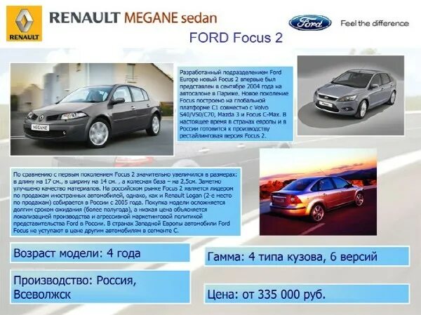 Lifan x50 клиренс дорожный просвет. тест драйв шинрей х 30. конкуренты рено. рено логан кроссовер. конкуренты рено.