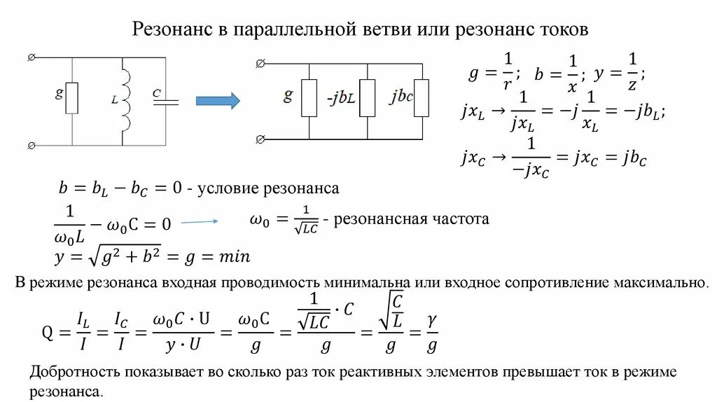 Полное сопротивление параллельной цепи. RLC цепь параллельное соединение. Резонанс параллельной цепи LC. Сопротивление параллельной RC цепи. Резонанс при параллельном соединении RLC.