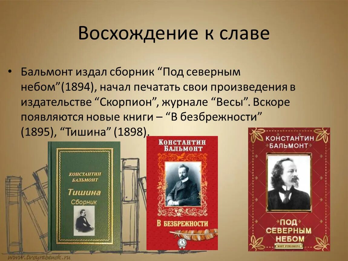 Бальмонт книги. Сборник в безбрежности Бальмонт.