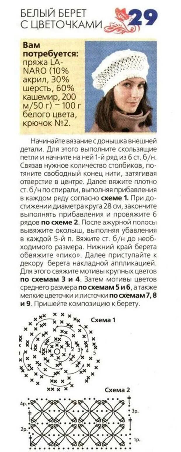 Берет спицами схема и описание. Беретка женская спицами на зиму схемы. Схема вязания беретки спицами для женщин. Береты женские спицами с описанием и схемами после 50. Вязаная беретка для куклы крючком схемы.