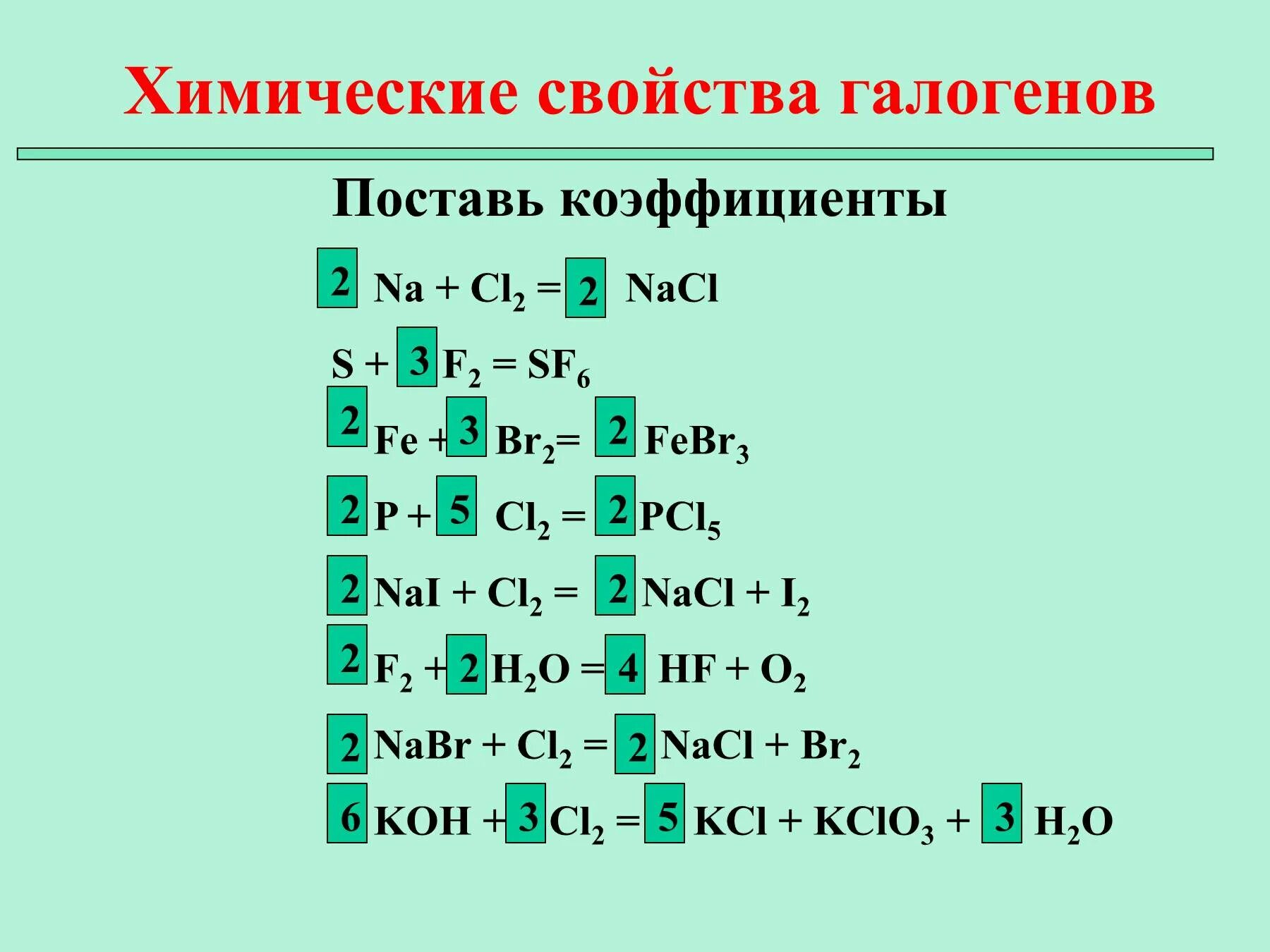 Na cl2 na cl. Химические свойства галогенов h2+f2. Уравнения реакций характеризующие свойства галогенов. H2 реакция с галогенами. Химические реакции галогенов 9 класс.