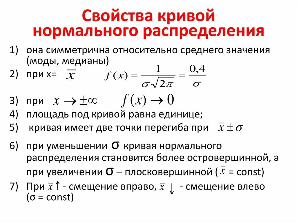 Закон распределения функции случайной величины. Свойства нормального распределения случайной величины. Нормальный закон распределения свойства. Параметры нормального распределения случайной величины. Свойства стандартного нормального распределения.