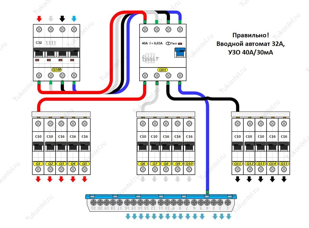 3 фазное соединение. Подключение УЗО трехфазного схема подключения. Схема подключения противопожарного УЗО 3 фазы. Схема подключения трехфазного УЗО трехфазного автомата. Схема подключения 3 УЗО на 3 фазы.