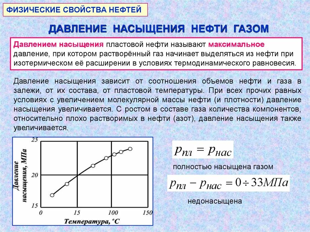 Насыщения газом нефти. Давление насыщения. Давление насыщения нефти газом. Давление насыщения пластовой нефти. Давление насыщения газа.