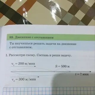 Рассмотри схему и ответь на вопросы