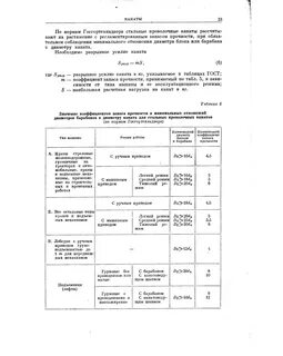 Коэффициент запаса прочности каната