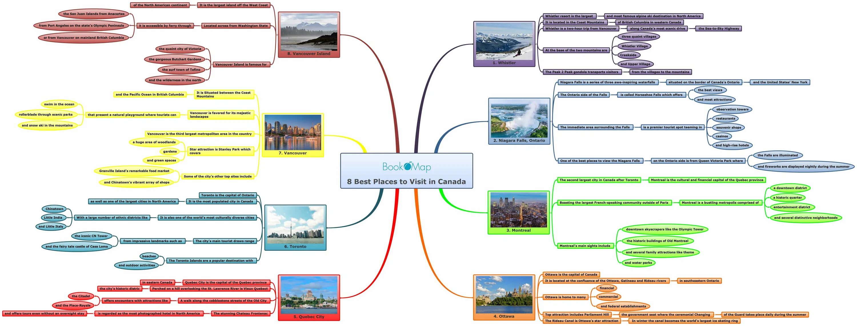 географическая карта типы географических карт. темы по географии. виды карт по масштабу география. правила работы с контурной картой. икт на уроках географии.