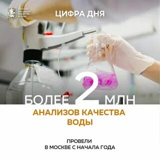 #1776 post - Внуково не только аэропорт (@vnukovoAERO)