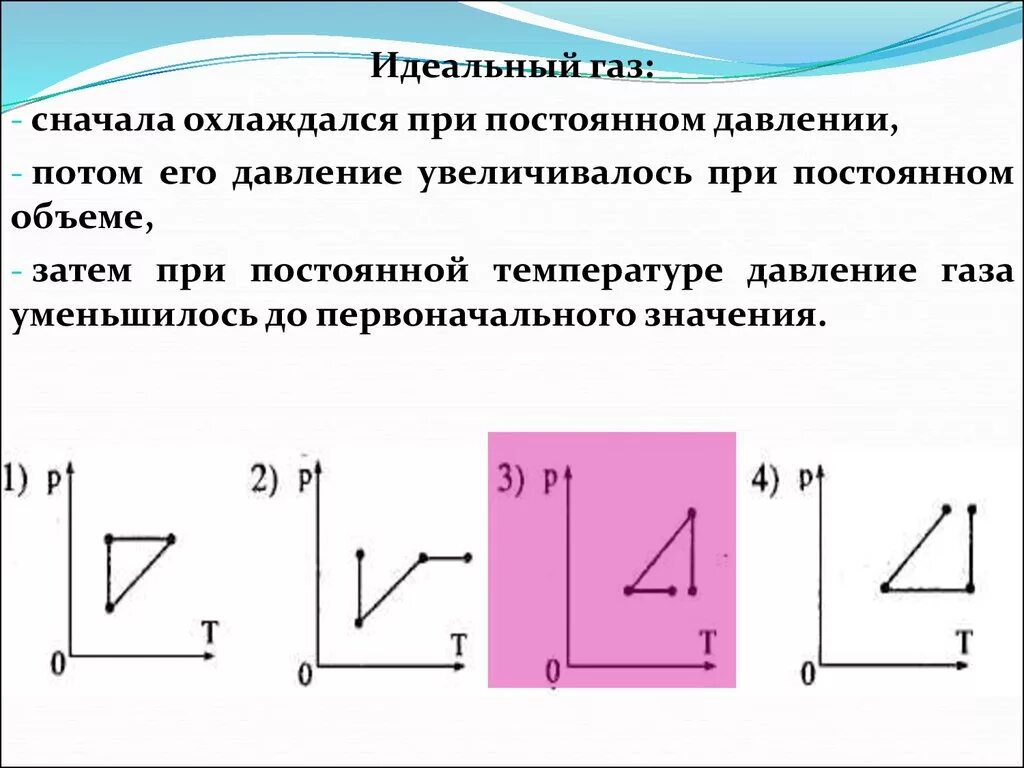 Где находится идеальный газ