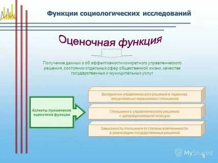 Функции эмпирического социологического исследования