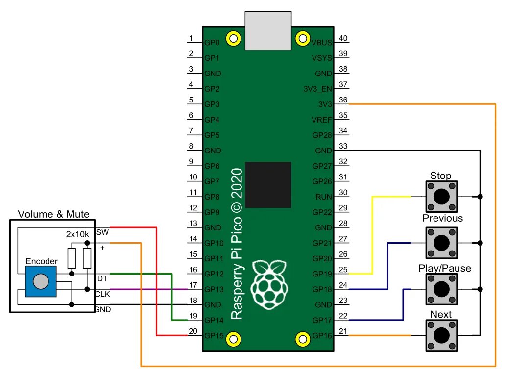 Как подключить pico 4 к компьютеру. Raspberry pi pico вольтметр схема. pi pico power connection. pi pico button key. pi pico button key pin.