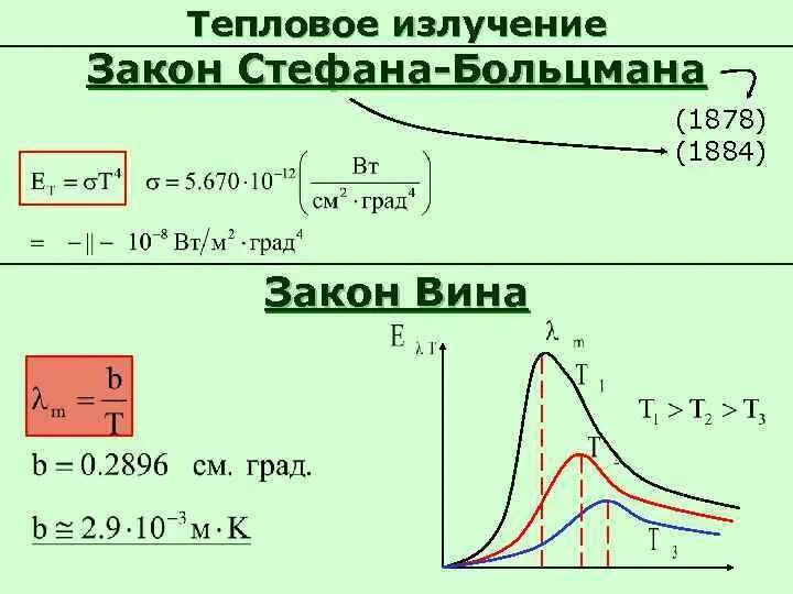Закон стефана больцмана мощность. Теплообмен излучением закон стефана-больцмана. Законы стефана-больцмана и вина. Сформулировать закон стефана-больцмана. Коэффициент теплового излучения абсолютно черного тела.
