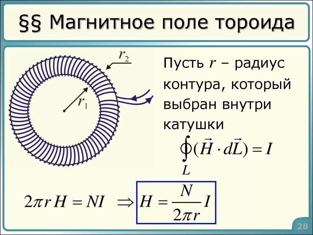 Формула индукции магнитного поля катушки. Магнитная индукция Ториода. Магнитная индукция тороида. Магнитная индукция тороидальной катушки. Магнитное поле тороида формула.