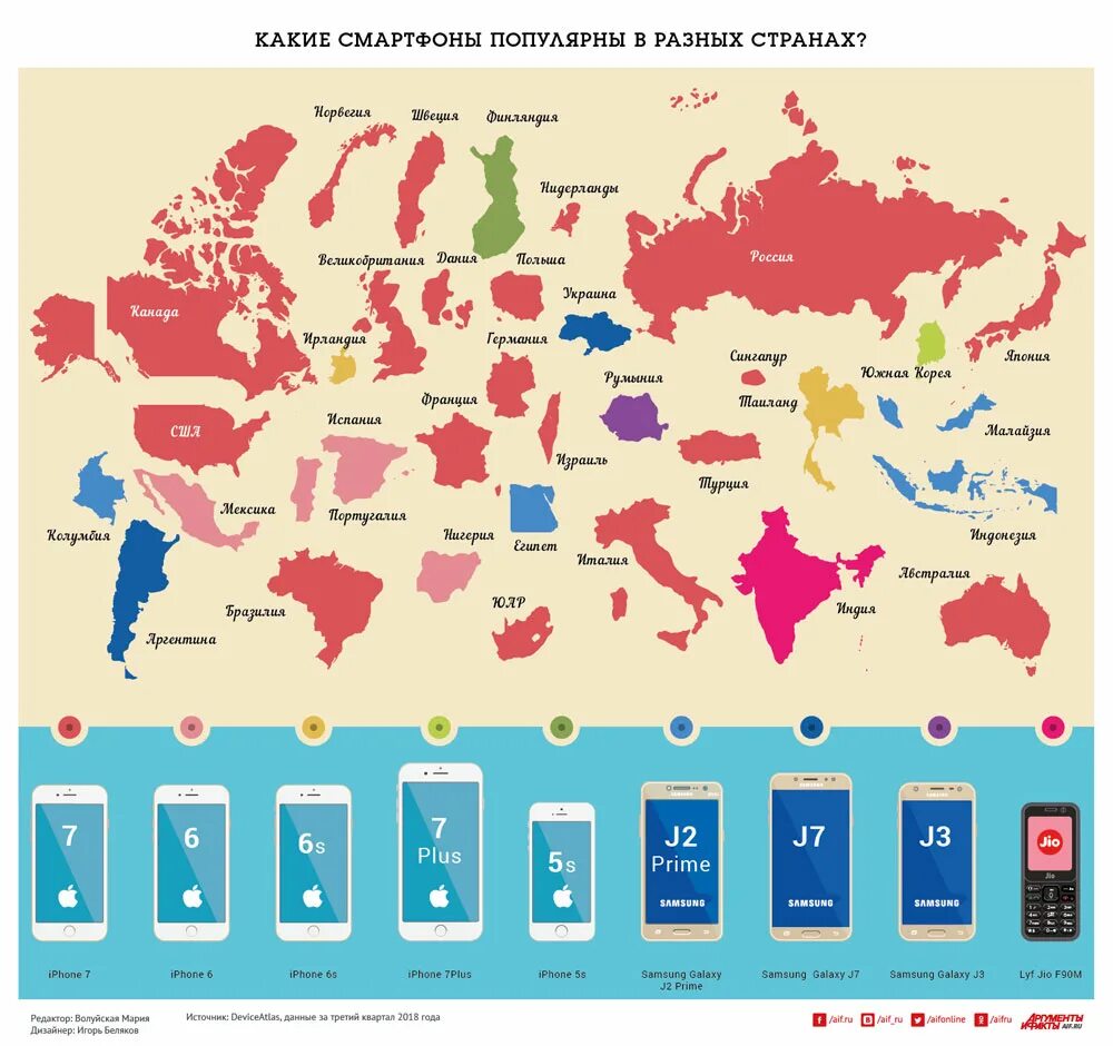 Популярность игр по странам. Ву в разных странах. Самый популярный телефон в разных странах.