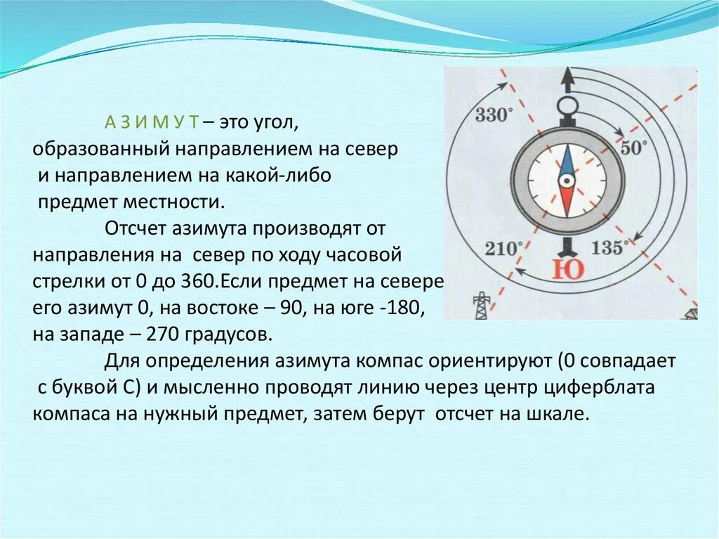 Ориентирование на местности стороны горизонта Азимут. Как определить Азимут 5 класс. Ориентирование по компасу по азимуту. Схема определения азимута.