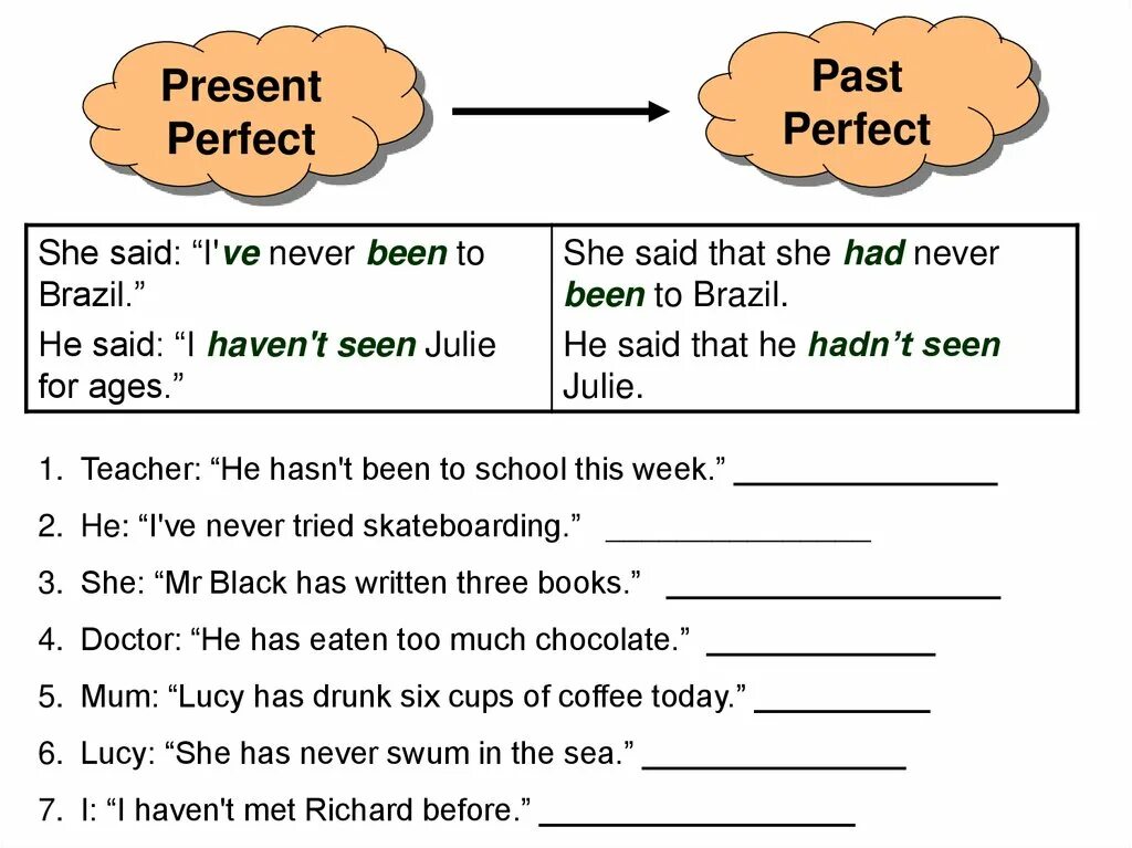 Since she left. Past perfect и present perfect отличия. Past simple or present perfect отличия. Past simple и present perfect отличия. Past simple or past perfect разница.