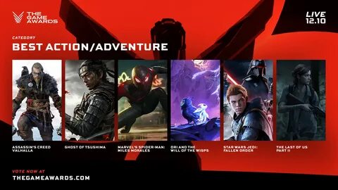 Игра года проценты