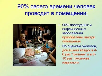 Личность проводить