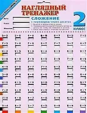 География 10 тренажер