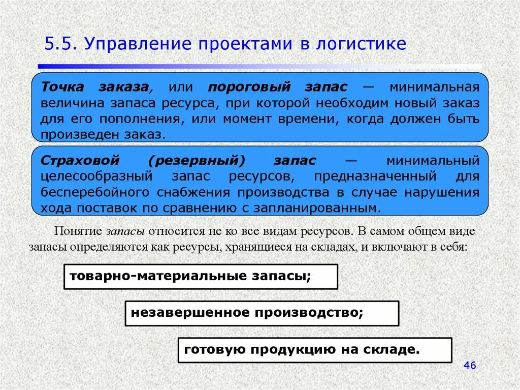 Точка заказа это. Точка заказа это в логистике. Управление запасами в логистике. Управление проектами в логистике. Точка заказа в управлении запасами.