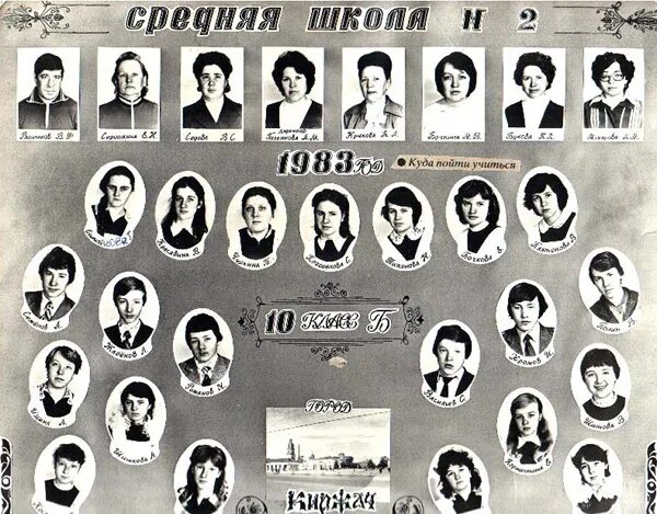 Б г 70 лет. Владивосток школа 52 выпуск 1975. Выпускной класс 1980 года. Выпускники 10 школы. Выпуск 1983 года.