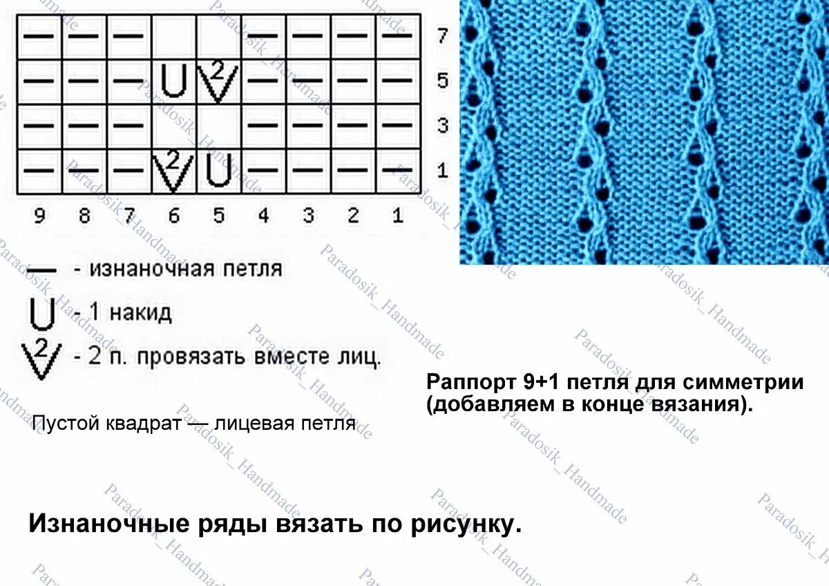 Ажурные дорожки спицами описание. Ажурные дорожки спицами. схемы вязания спицами. узоры спицами со схемами и описанием. ажурные узоры спицами.