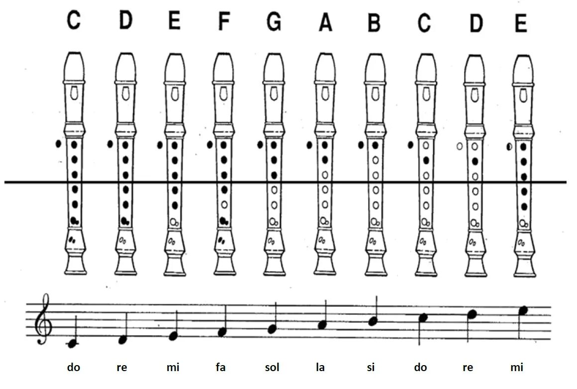 Playing recorder
