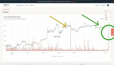 Нет активных пулов биткоин