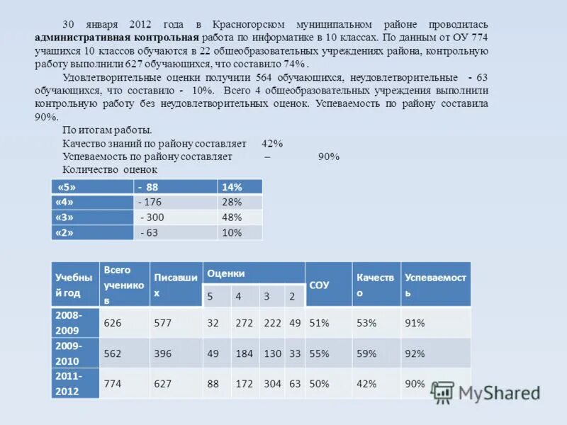Контрольная работа по информатике 8 класс информатика босова. Административная контрольная работа по информатике 5 класс. Контрольная работа по информатике 8 класс фгос. Информатика 7 класс вариант 1. Как переводится контрольная работа.
