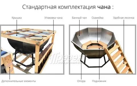 Чертеж для чана на дровах