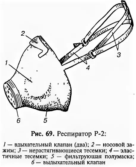 Как подобрать респиратор р 2