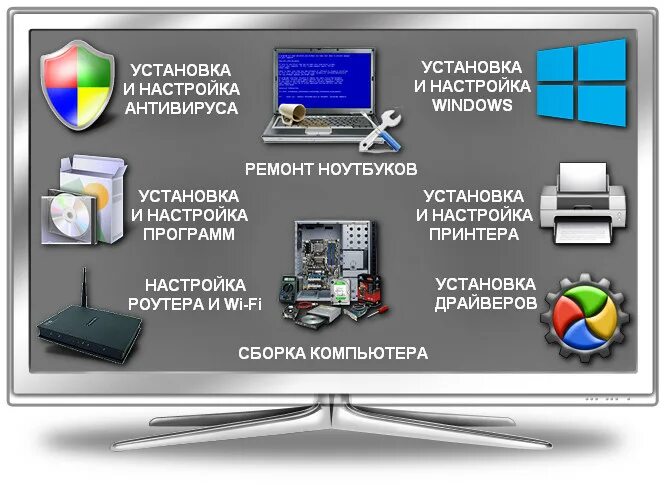 Установка приложений на ноутбук. Установка и настройка программ. программное обеспечение компьютера. установка windows. ремонт компьютеров переустановка windows.