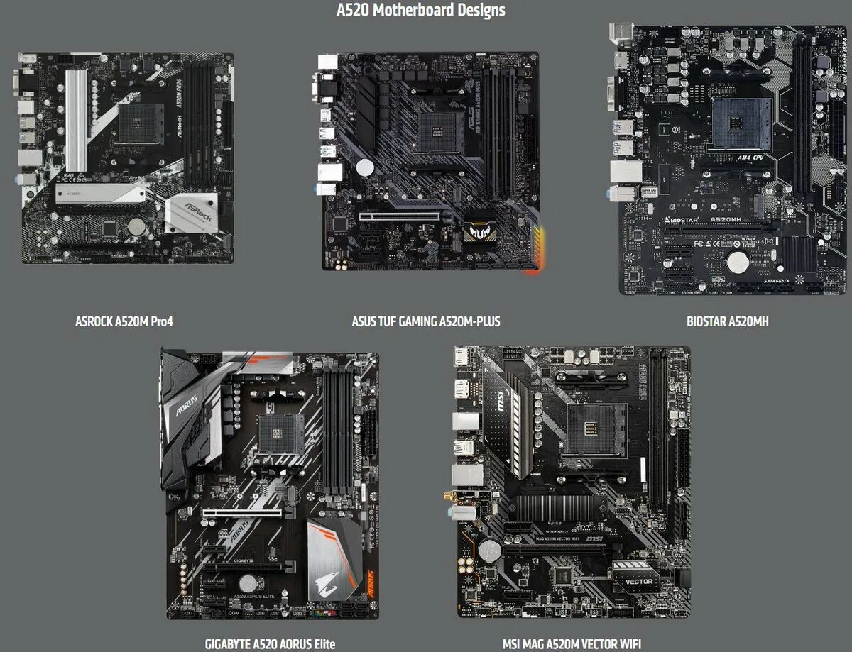 Материнская плата на чипсете a520. AMD a520 чипсет. Материнская плата Gigabyte a520m. Am4 MSI a520m-a Pro. Msi a520m a pro драйвера