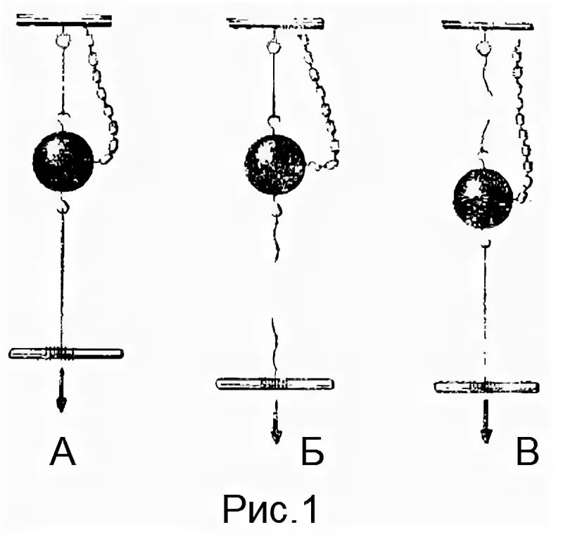 Шарик висит на нити после. Шарик на нити. Шарики железные на нити. Шарики привязан на нитку. Шар подвешенный на нити.