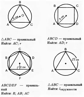 Задачи на тему площадь окружности