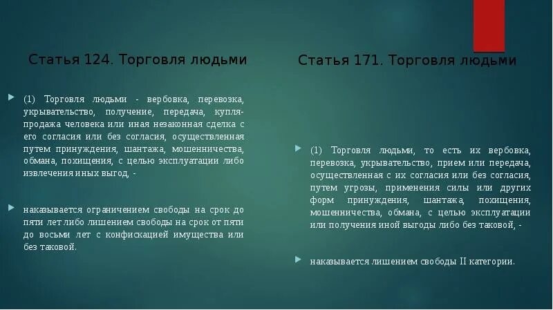 Ст 187 ч