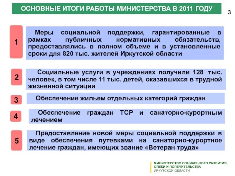 Межрайонного управления министерства социального развития. Министерство социального развития опеки и попечительства. Развитие опеки. НПА Министерства соц развития опеки и попечительства Иркутской обл. Структура опеки и попечительства Иркутского района.