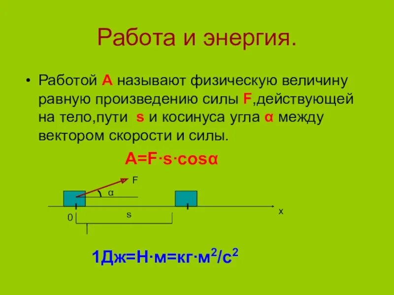 Величина равная произведению силы на называется. Работа и энергия физика. Связь работы и энергии. Работа мощность энергия. Работа физика через энергию.