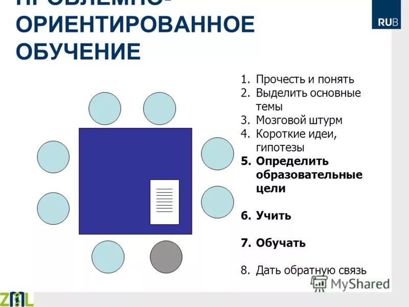 2 расшифровка. особенности продажи банковских продуктов. стратегия развития руководителя. аттестация по промбезопасности в ростехнадзоре. алена маркович учитель для россии.