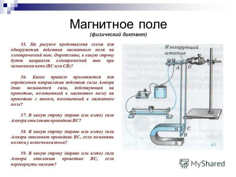 Магнитное действие тока рисунок схема. Обнаружение магнитного поля по его действию на электрический ток 9. Обнаружение магнитного поля по его действию на электрический. Действие магнитного поля на электрический ток физика 9 класс. Магнитное поле тока.обнаружение магнитного поля..